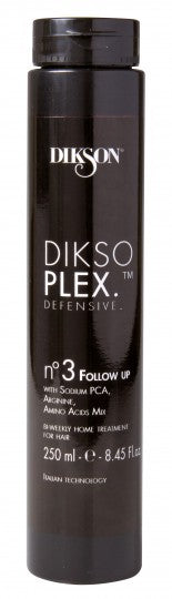 DIKSOPLEX Defensive 3. Follow up