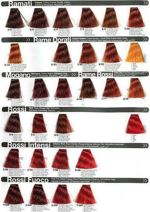 Coloration Bionic Color 100ml